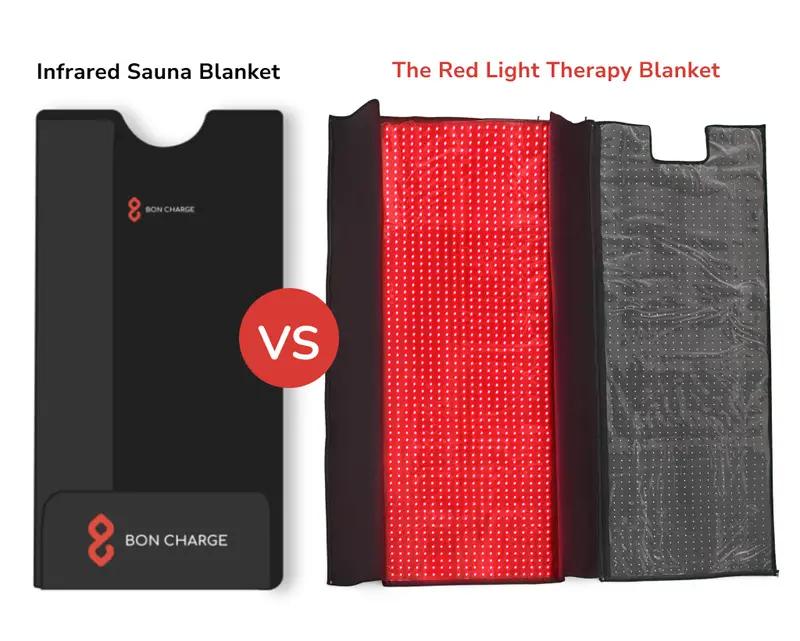 Sauna Blanket